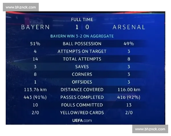 伊斯达迎战布兰焦点对决解析两队近况与胜负走势前瞻及关键看点预测