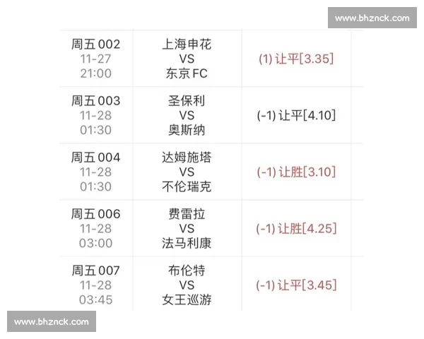 上海上港战平横滨水手焦点对决折射亚冠格局新变化球队走势与实力对比